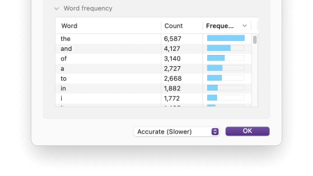Use Scrivener's Word Frequency Statistics to Refine Your Writing