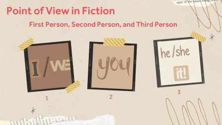 Point of View in Fiction: First Person, Second Person, and Third Person